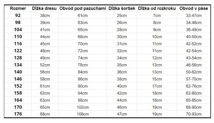 Futbalový dres Pedri FC Barcelona tričko čierne - Veľkosť: 146